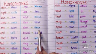 Homophones  Commonly Confused Homophones with Explanation in English and Hindi Important [upl. by Humo]