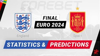 Euro 2024 final  Spain vs England prediction  14072024 [upl. by Kneeland]