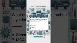 6  QA  ECU abstraction layer automotive  autosar  embedded  QampA [upl. by Hendry]