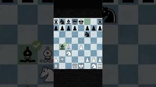 Danish Gambit Trap chess chesstraps chessgambits chesstactics [upl. by Christa386]