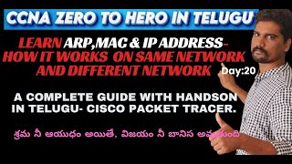 Learn ARP  MAC amp IP ADDRESS How it Works on the Same Network amp in Different network ccna cisco [upl. by Arden]