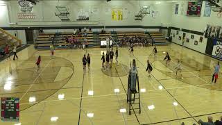 Heron LakeOkabenaF vs edgerton Girls c squad Volleyball [upl. by Anaujik]