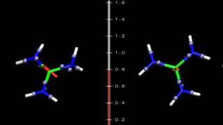 Guanidinium ab initio Molecular Dynamics in Water and in Vacuum [upl. by Woods]