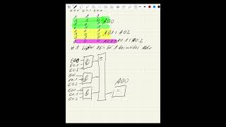 Industriemeister Elektrotechnik Beispiel HQ Programmieraufgabe Stollenbelüftung [upl. by Rhee474]