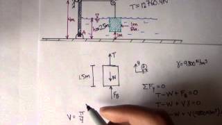 Buoyancy Example 2 Part 2 Fluid Mechanics 59 [upl. by Noired596]