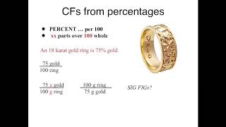 Lecture 3 Conversion Factors [upl. by Tench511]