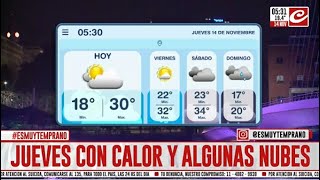 Jueves con calor y algunas nubes en la ciudad ¿qué se espera para el finde [upl. by Ljoka]