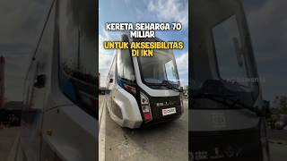 Kereta Canggih di IKN Teknologi Masa Depan Indonesia  Edukasi amp Hiburanquot [upl. by Natelson]