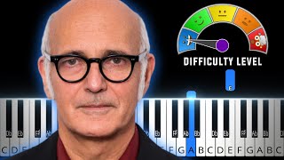 Experience  Ludovico Einaudi EASY Piano Tutorial  Sheet Music [upl. by Ragg]