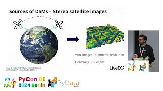 🌳 The taller the tree the harder the fall Determining tree height from space using Deep Learning … [upl. by Knowle]