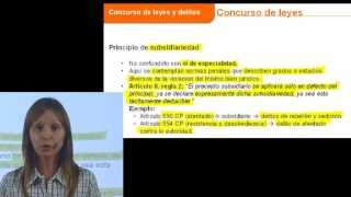 Concurso de Leyes y Delitos I  MasterD [upl. by Gina]