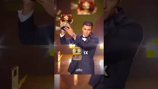 Ballon d’Or 2024🥰🥰 ballondor fifa rodri shorts viralshorts [upl. by Aramenta]