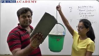 2 Newtons Laws of motion for JEE NEET  Double string Pulley system  NLM by Lalit Kumar [upl. by Banwell]