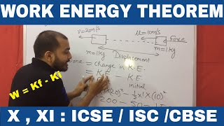 Work Energy Theorem ICSE CLASS X XI CBSE ISC WORK 05  Work Done  Change in Kinetic Energy [upl. by Siram]