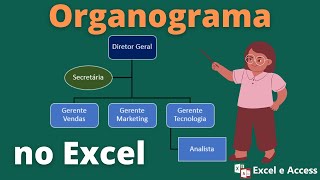 Como fazer organograma no Excel [upl. by Evin]