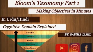 Blooms Taxonomy Part 1Cognitive Domainin Urdu Hindi [upl. by Ynolem]