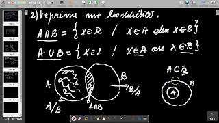 Mesimi 1 Provimet e Matures Matematike Tema 1 Bashkesite Numerike [upl. by Hillel]