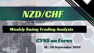 NZDCHF Weekly Forex Forecast for 16  20 September 2024 by CYNS on Forex [upl. by Trinl707]