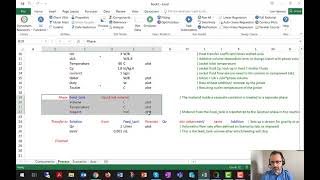 Dynochem Model Building Video 3 Add a liquid feed  change to fed batch mode [upl. by Toffey]