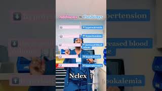 Addisons vs Cushings studentnurse nursingschool nclexrn nursingprocess nurse [upl. by Otrebire]