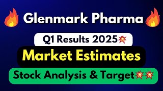 Glenmark pharma share analysis Glenmark pharma latest news q1 results 2025 Stock Market Analysis [upl. by Kwang]