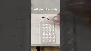 indicator color palette [upl. by Laurena]