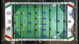 Campionato Italiano Calciobalilla DSM Parte 13 [upl. by Salman995]