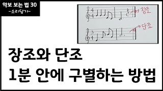 장조와 단조 쉽게 구별하기  악보보는법  장음계 단음계 [upl. by Mufi]