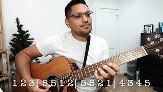 Te Alabare Guitar Intro  Tutorial [upl. by Danelle]