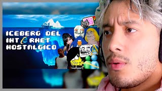 MAAU reacciona al ICEBERG del INTERNET ANTIGUO parte 1 🖨️🖥️ [upl. by Adnolrehs]