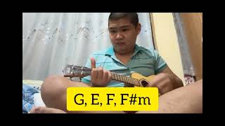 Mahal kita kasi Ukulele chords cover [upl. by Meraree]