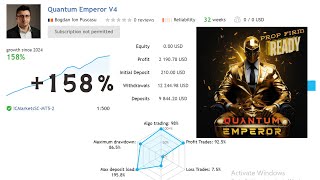 QUANTUM EMPEROR  MT4 V53 ☑️ No DLL [upl. by Marduk685]