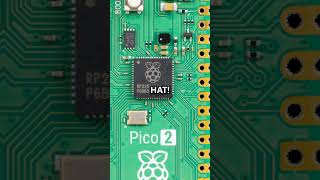 Easy Ethernet Connection on Raspberry Pi Pico 1 amp 2 [upl. by Kinnie]