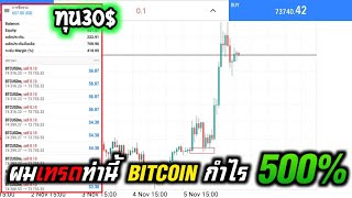 รู้อะไรไม่สู้รู้งี้ ผมพอร์ตแตกจาก Sell BTC แต่ [upl. by Baxie]