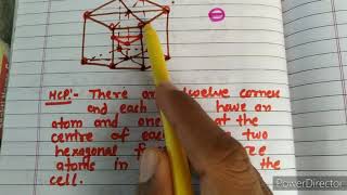 Hexagonal ClosePacked StructureHCP Crystal structure [upl. by Aitercul973]