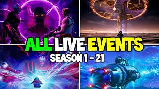 Evolution of Fortnite LIVE EVENTS 2018  2022 [upl. by Chesnut]