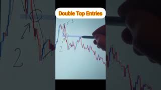 Double Top Entries trading forex forextrading [upl. by Belshin]