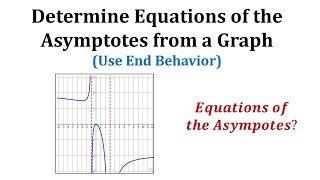 Determine Equation of Asymptotes Using a Graph End Behavior [upl. by Enoryt650]