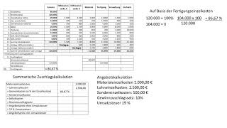 Erklärung summarische Zuschlagskalkulation Meister Teil 3 [upl. by Nivrem97]