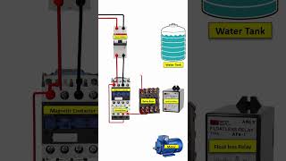 Automatic Water pump with Float less relay learningengineeringbangla learningengineering [upl. by Hulbert]