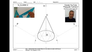 14classe3Assonometria Isometrica CONO asse verticale [upl. by Jenei]