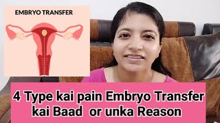 Pain after Embryo Transfer  embryotransfer  day by day symptoms after embryo transfer ivf [upl. by Nnylyma]