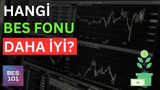 HANGİ BİREYSEL EMEKLİLİK FONU DAHA İYİ  Bes Fon Dağılımı Tavsiyeleri [upl. by Sairu]