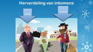 Actieven en inactieven herverdeling inkomens [upl. by Adiari]