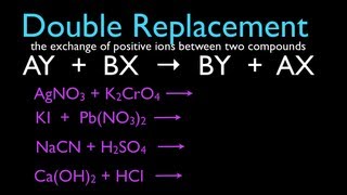 Chemical Reactions 1 of 11 Double Replacement Reactions An Explanation [upl. by Leahcimnoj506]