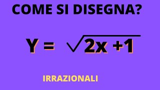 Grafici di funzioni irrazionali semplici [upl. by Reema]