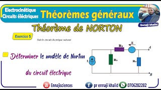 Le modèle de Norton Exercice 5 [upl. by Gladys861]