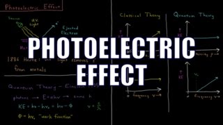 Quantum Chemistry 12  Photoelectric Effect [upl. by Dub]