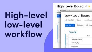 Highlevel lowlevel workflow  mondaycom tutorials [upl. by Ydniahs156]