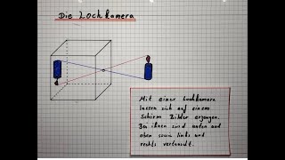 Lochkamera mit Bauanleitung und Funktionsweise [upl. by Colb579]